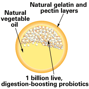 Probiotic Advantage